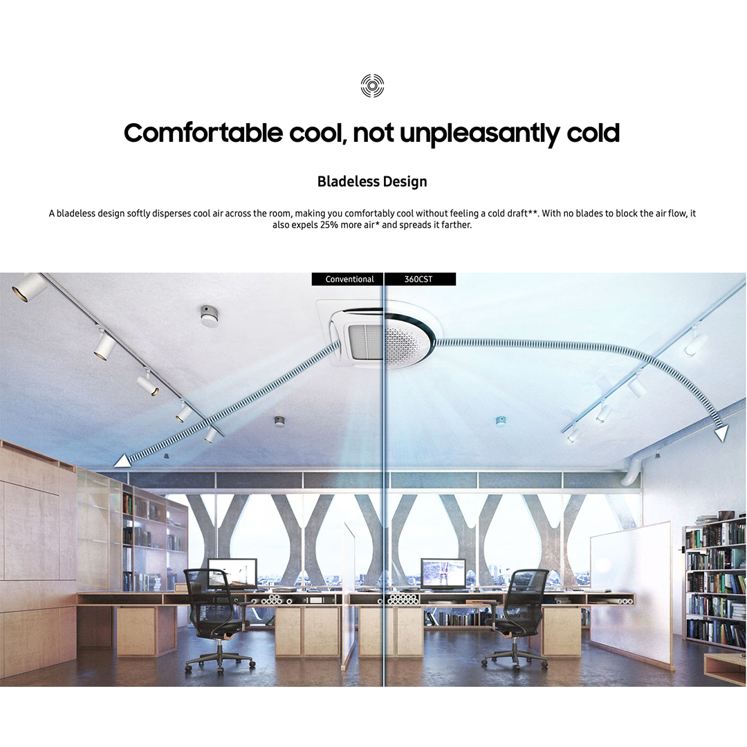 Samsung AC Cassette Inverter 360 Wind-Free Square Panel 6 PK - AC140FE6DKF/EA |  AC140 FE6DKF